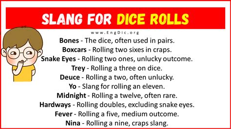 shooting dice slang.